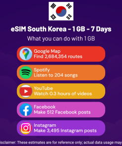 شريحة eSIM كوريا الجنوبية - 1 جيجا بايت - 7 أيام