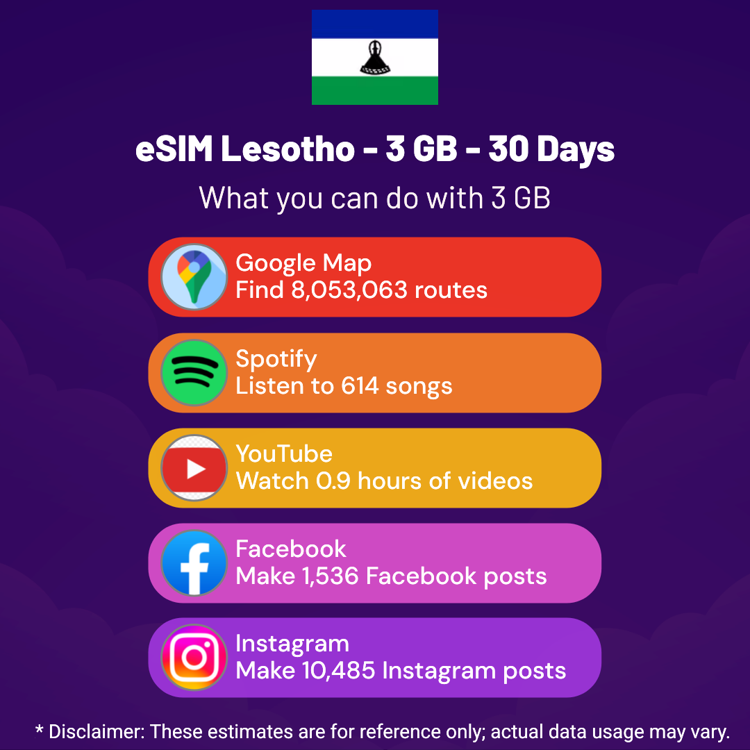 b60df7ab-f26b-45f4-8e7d-820586b1b214.png eSIM Lesotho - 3 GB - 30 Days