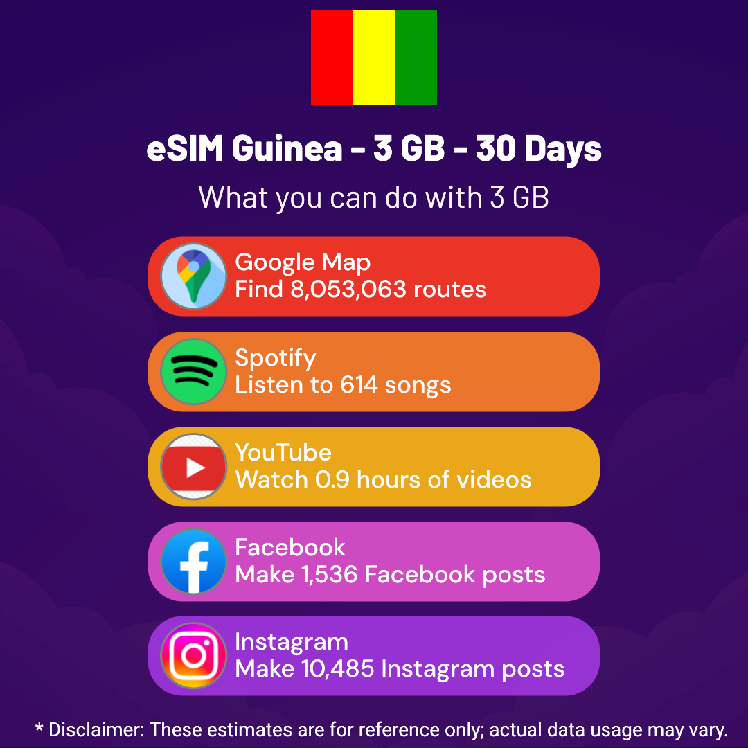 b8535ca9-9ca1-4cf7-89f6-a26babd309f8.png eSIM Guinea - 3 GB - 30 Days