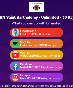 eSIM Saint Barthélemy - Unlimited - 30 Days