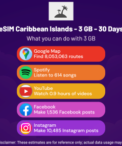 eSIM Caribbean Islands - 3 GB - 30 Days