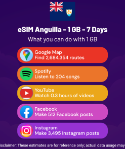 eSIM Anguilla - 1 GB - 7 Days