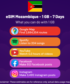 eSIM Mozambique - 1 GB - 7 Days