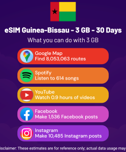 eSIM Guinea-Bissau - 3 GB - 30 Days
