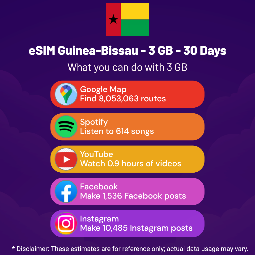 c27c67a6-0343-410b-ae0a-31cb6fe0e62f.png eSIM Guinea-Bissau - 3 GB - 30 Days