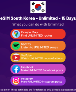 eSIM South Korea - Unlimited - 15 Days