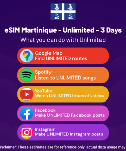 eSIM Martinique - Unlimited - 3 Days