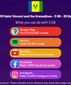 eSIM Saint Vincent and the Grenadines - 3 GB - 30 Days