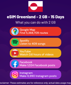 eSIM Greenland - 2 GB - 15 Days