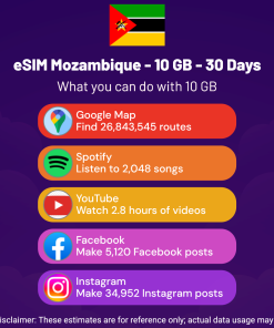 eSIM Mozambique - 10 GB - 30 Days