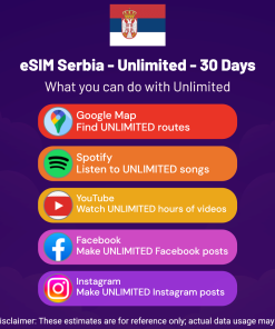 eSIM Serbia - Unlimited - 30 Days