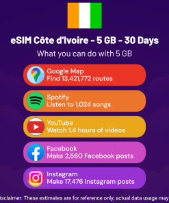 eSIM Côte d'Ivoire - 5 GB - 30 Days