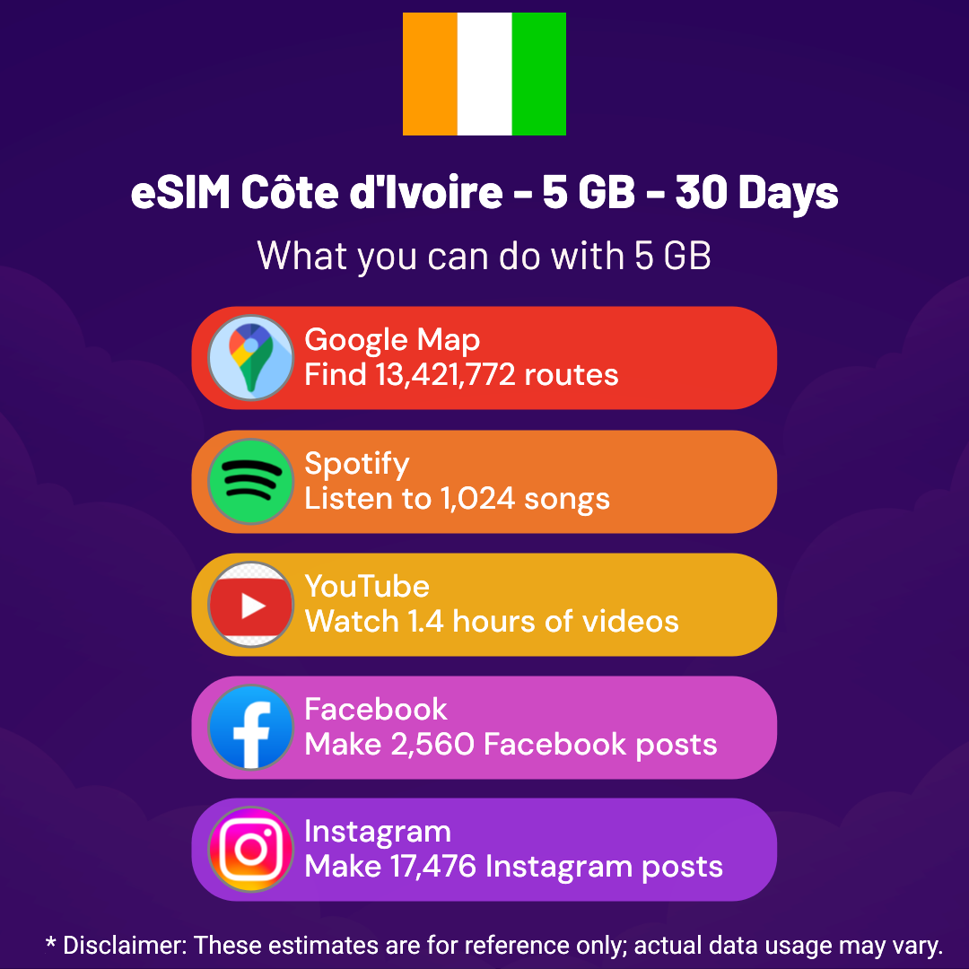 c74c4469-cea7-4539-87fa-e4082fca4dce.png eSIM Côte d'Ivoire - 5 GB - 30 Days