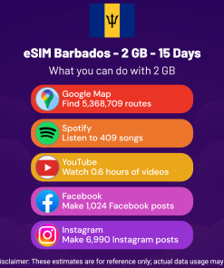 eSIM Barbados - 2 GB - 15 Days