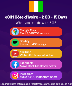 eSIM Côte d'Ivoire - 2 GB - 15 Days