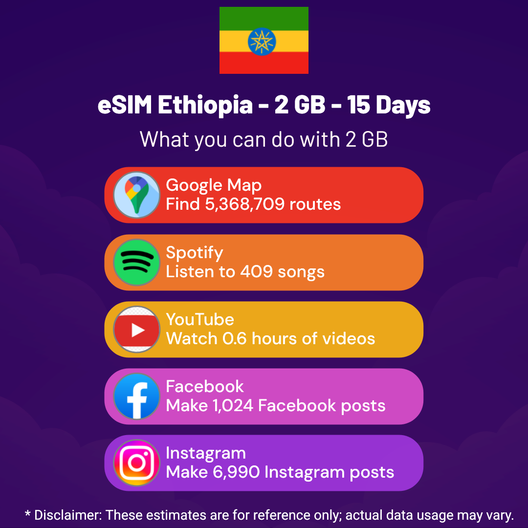 ce3f8e2c-04d0-46a7-b0e8-76fd1d98686c.png eSIM Ethiopia - 2 GB - 15 Days