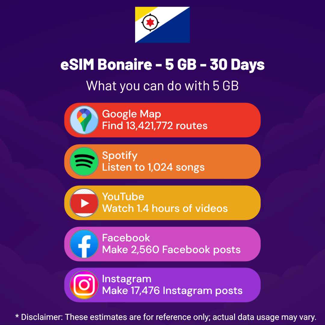 ceb74142-8654-4d60-9728-1971046a0564.png eSIM Bonaire - 5 GB - 30 Days