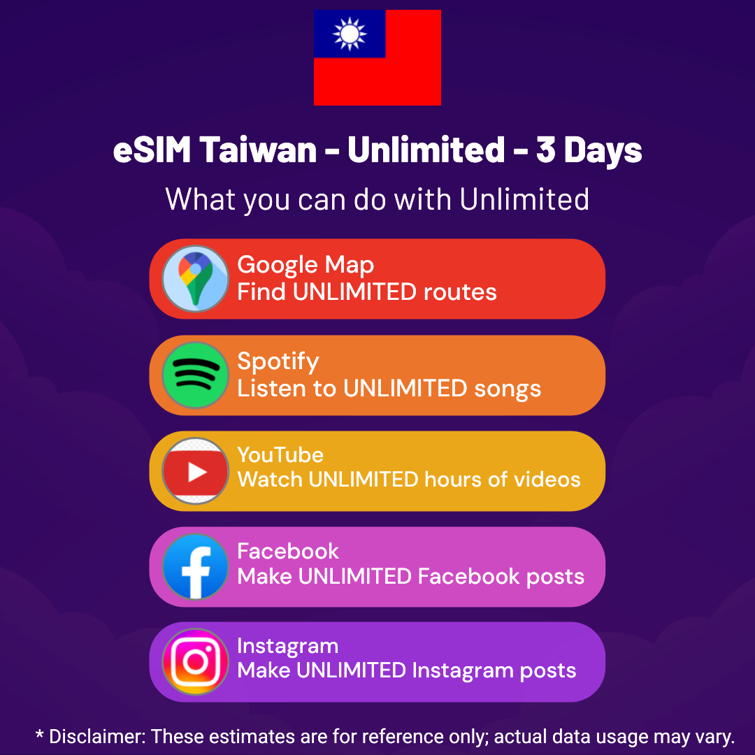 cee7ade0-59f6-493c-8840-62be78d6cc0d.png eSIM Taiwan - Unlimited - 3 Days
