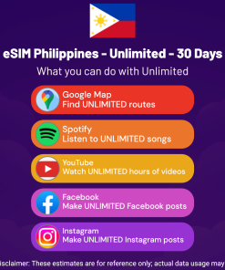 eSIM Philippines - Unlimited - 30 Days