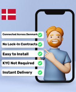 eSIM Denmark - 5 GB - 30 Days