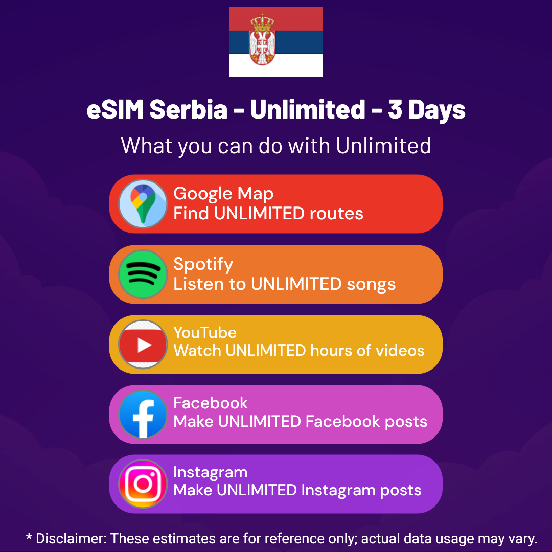 d37a7069-72b6-4d82-abf7-ce254fb0a026.png eSIM Serbia - Unlimited - 3 Days