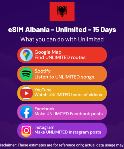 eSIM Albania - Unlimited - 15 Days