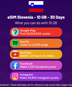 eSIM Slovenia - 10 GB - 30 Days