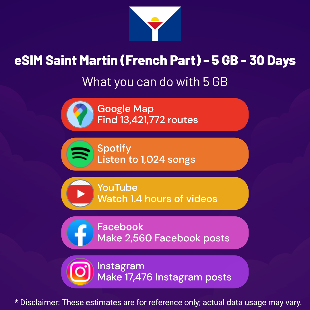 d994f492-246c-48b1-8cf6-189d2dfd65ed.png eSIM Saint Martin (French Part) - 5 GB - 30 Days