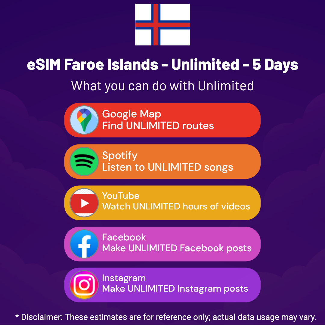 d9cfbec5-b335-4726-ba29-d36845a9cae6.png eSIM Faroe Islands - Unlimited - 5 Days