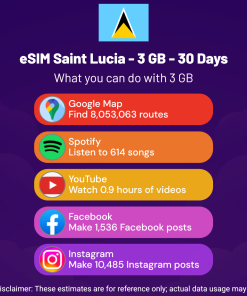 eSIM Saint Lucia - 3 GB - 30 Days