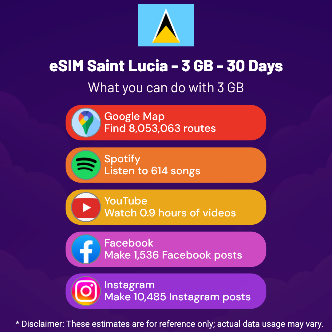 dec68a46-1019-436f-916d-c2392dd67ef5.png eSIM Saint Lucia - 3 GB - 30 Days