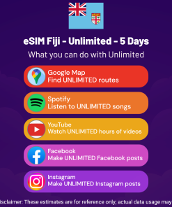 eSIM Fiji - Unlimited - 5 Days