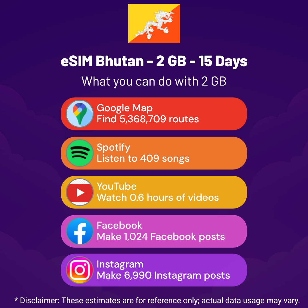 e0ddb09c-bd2b-4d5a-b8fa-5cf7ec9364c0.png eSIM Bhutan - 2 GB - 15 Days