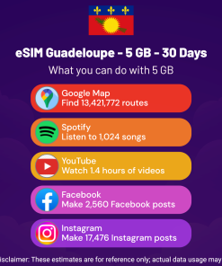 eSIM Guadeloupe - 5 GB - 30 Days
