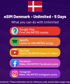 eSIM Denmark - Unlimited - 5 Days