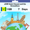 eSIM Saint Vincent and the Grenadines - 1 GB - 7 Days