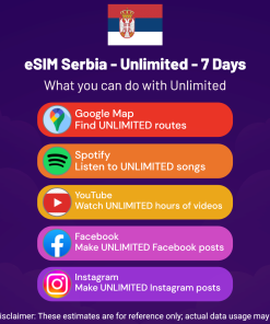 eSIM Serbia - Unlimited - 7 Days