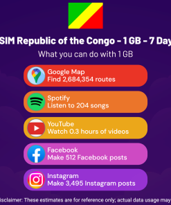eSIM Republic of the Congo - 1 GB - 7 Days