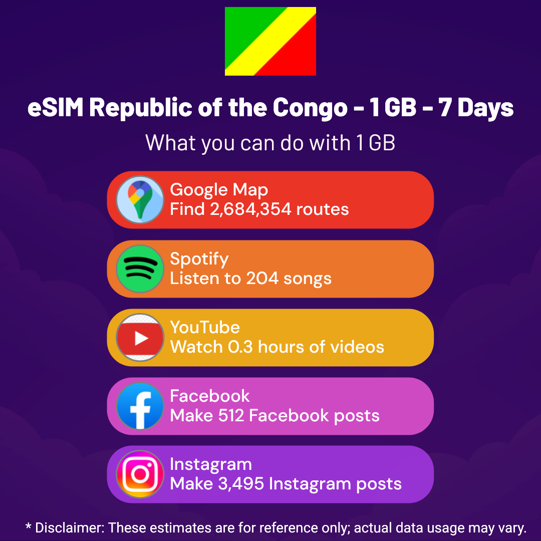 e5b33d1a-77f0-4c43-afa7-4742581e6e61.png eSIM Republic of the Congo - 1 GB - 7 Days