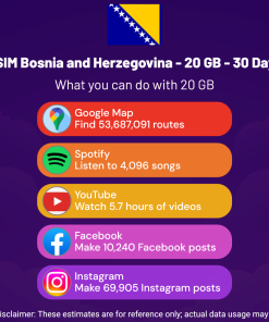 eSIM Bosnia and Herzegovina - 20 GB - 30 Days