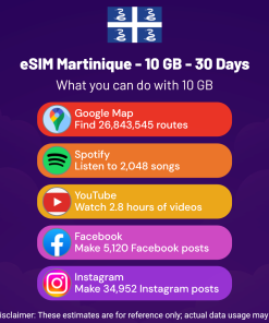 eSIM Martinique - 10 GB - 30 Days
