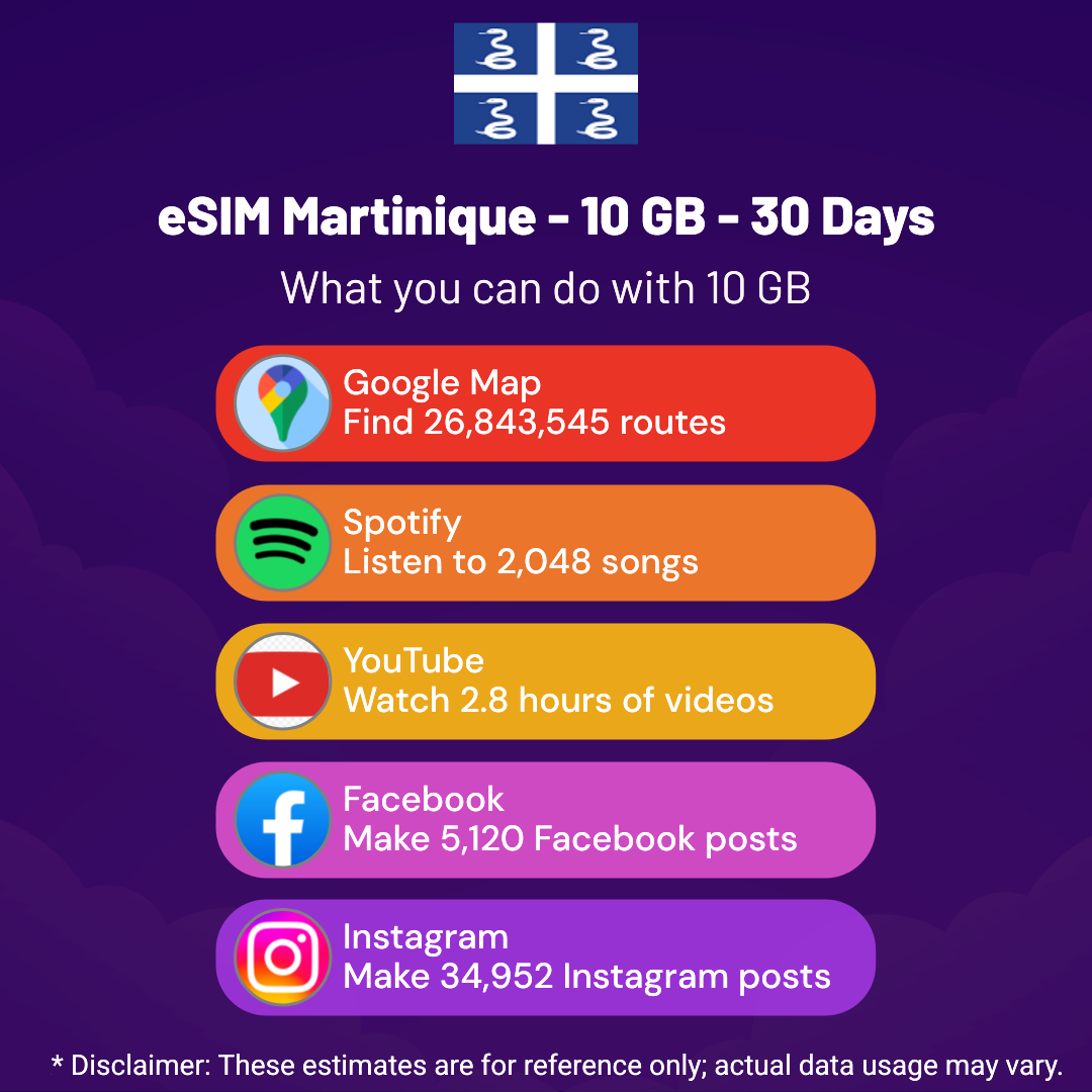 ea831147-983d-4c8b-9fb8-050fa651f6d5.png eSIM Martinique - 10 GB - 30 Days