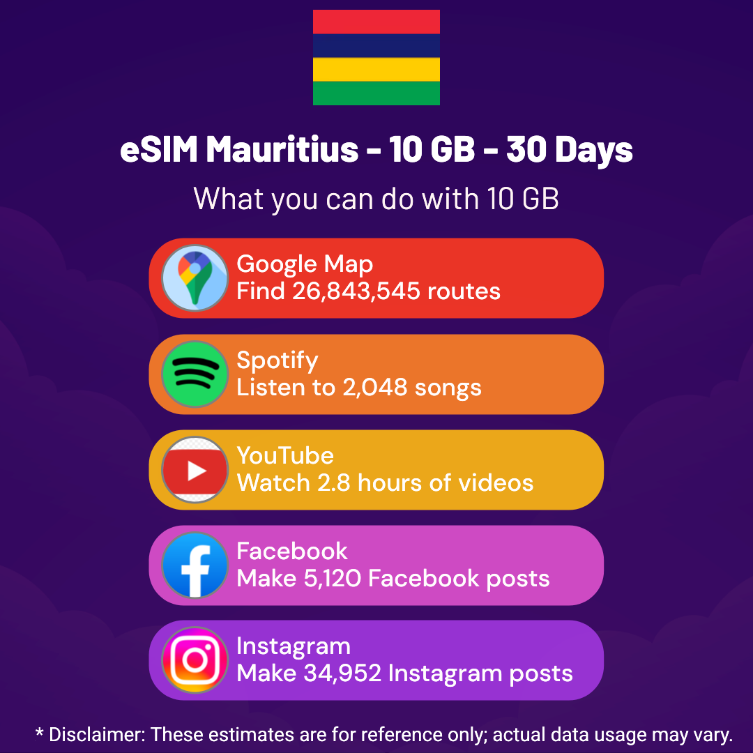 ec2c5d9f-e1d6-468a-86bf-82c3f72f21fb.png eSIM Mauritius - 10 GB - 30 Days