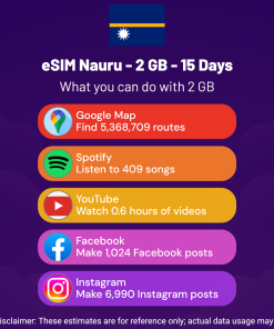 eSIM Nauru - 2 GB - 15 Days