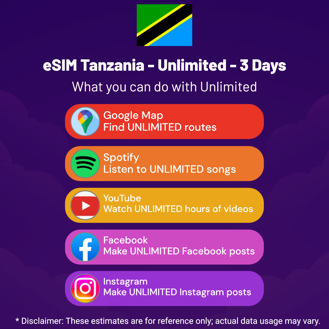 ed748b9f-22cc-4b46-be7d-fa2d71e4335e.png eSIM Tanzania - Unlimited - 3 Days