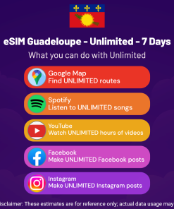 eSIM Guadeloupe - Unlimited - 7 Days