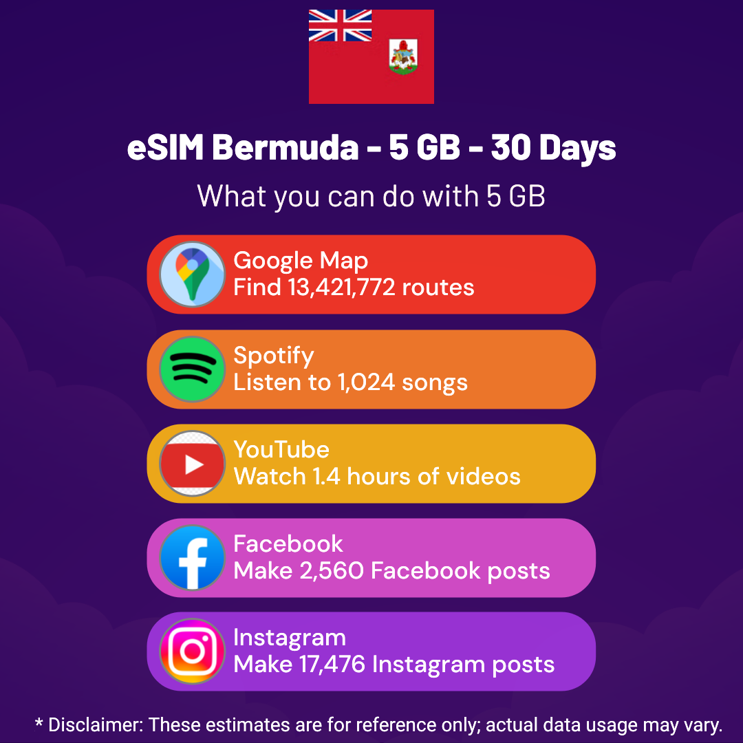 esim-bermuda-5-gb-30-days-2.png eSIM Bermuda - 5 GB - 30 Days