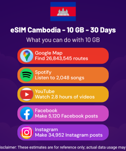eSIM Cambodia - 10 GB - 30 Days