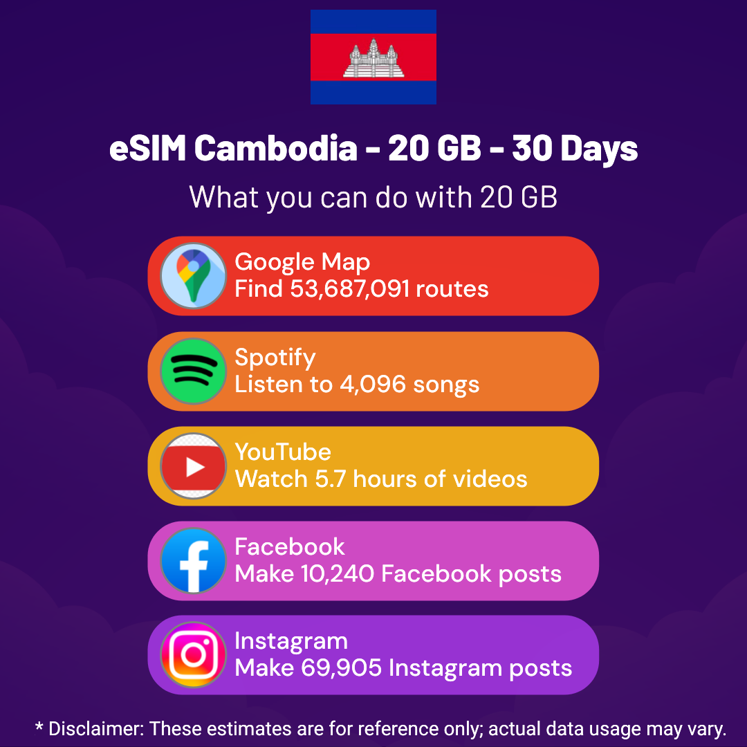 esim-cambodia-20-gb-30-days-2.png eSIM Cambodia - 20 GB - 30 Days
