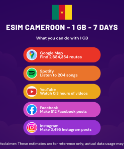 eSIM Cameroon - 1 GB - 7 Days
